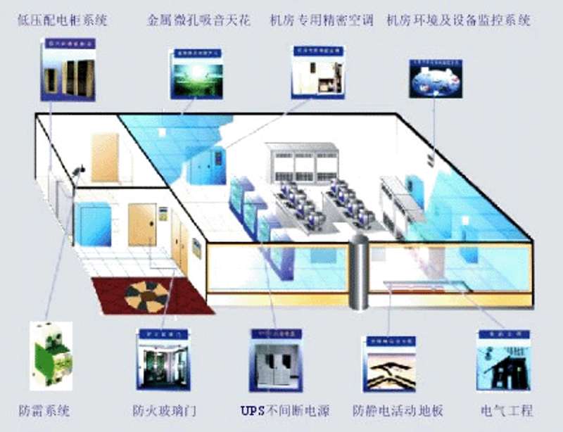 在数字化时代，数据安全已成为企业生存的关键因素之一。