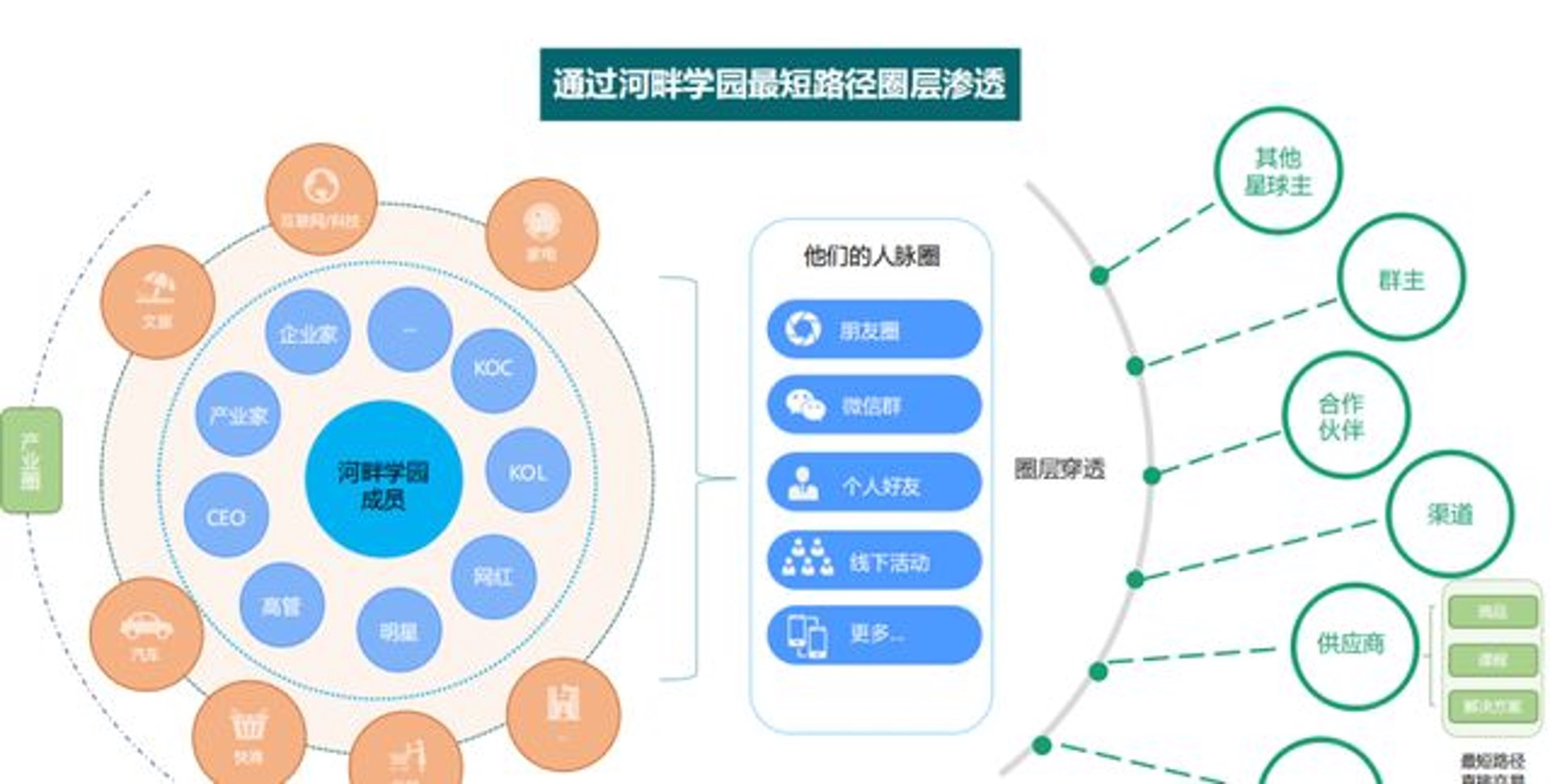 华媒信息科技