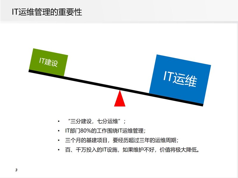 广州软件开发：本地企业的选择与挑战